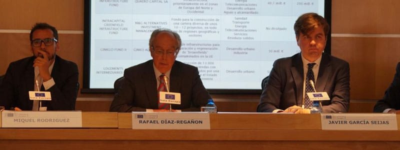 Las oportunidades del Plan Juncker