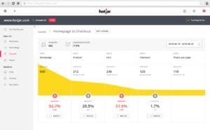 hotjar